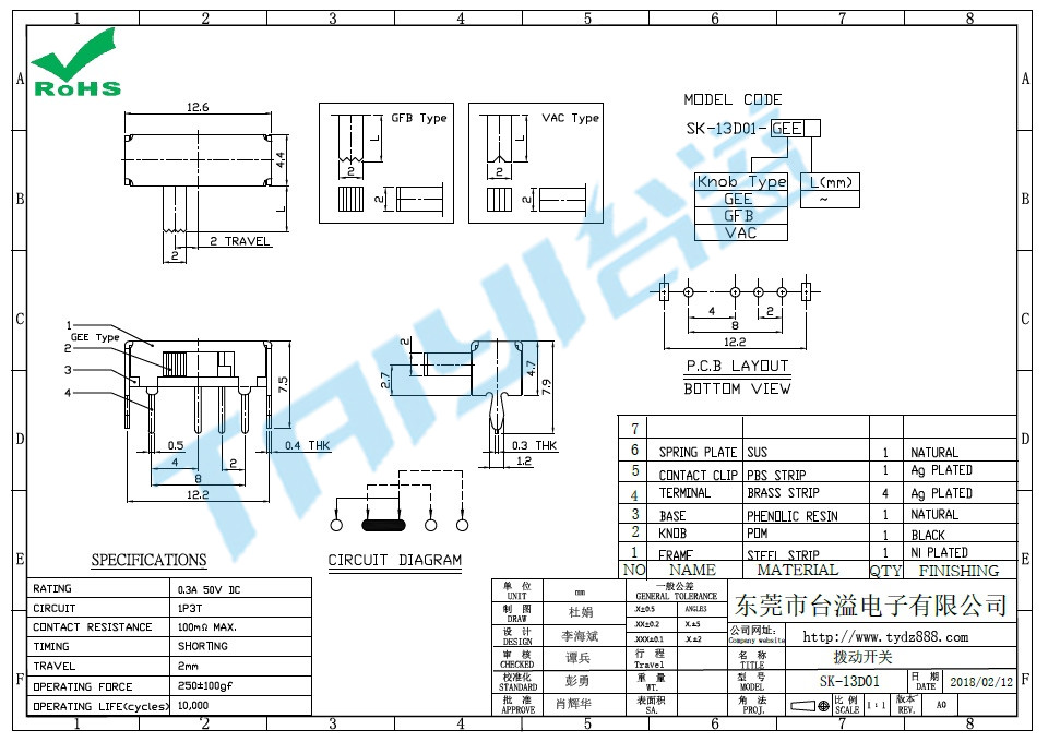 SK-13D01