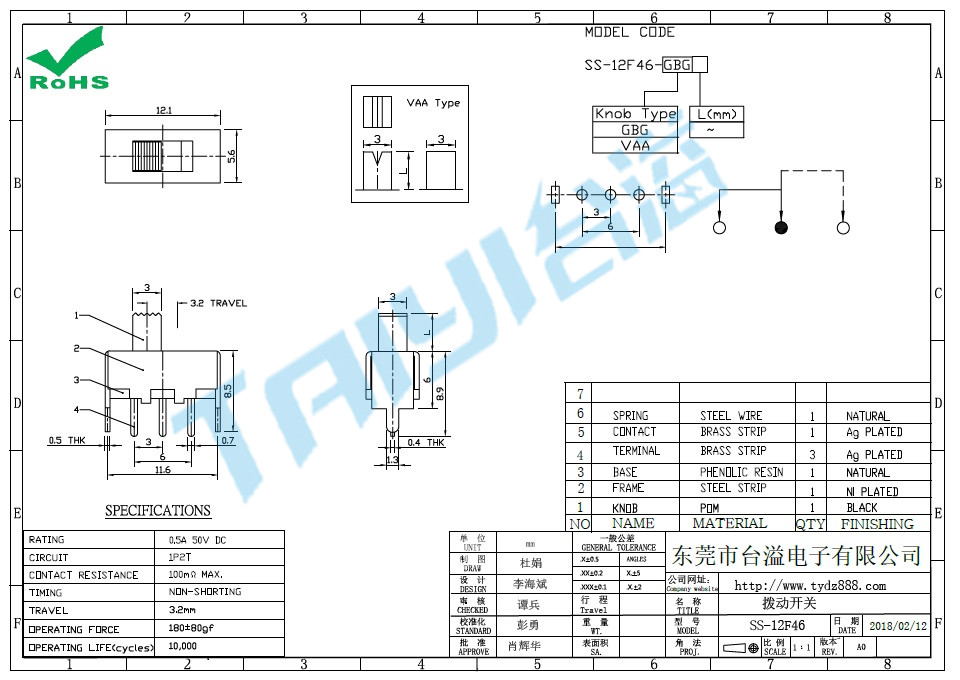 SS-12F46