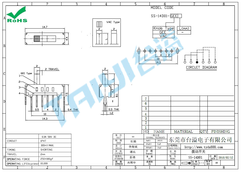 SS-14D01