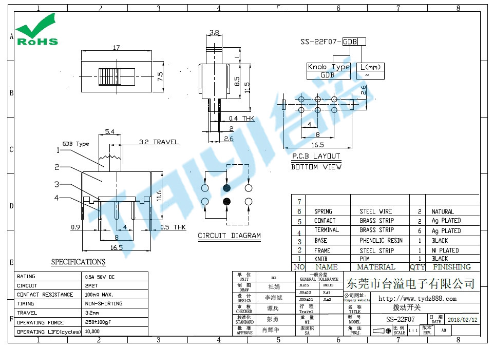 SS-22F07