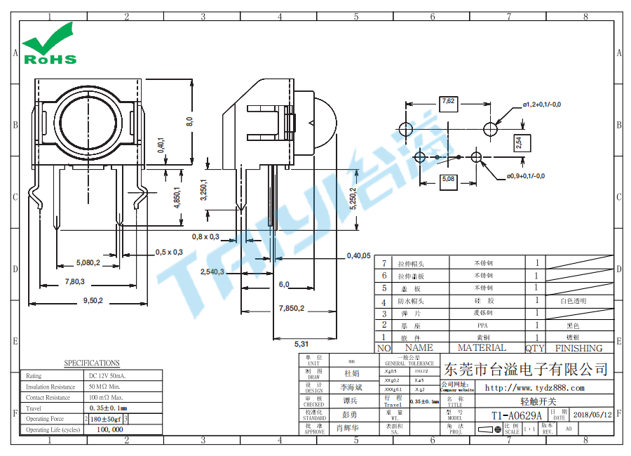 T1-A0629A