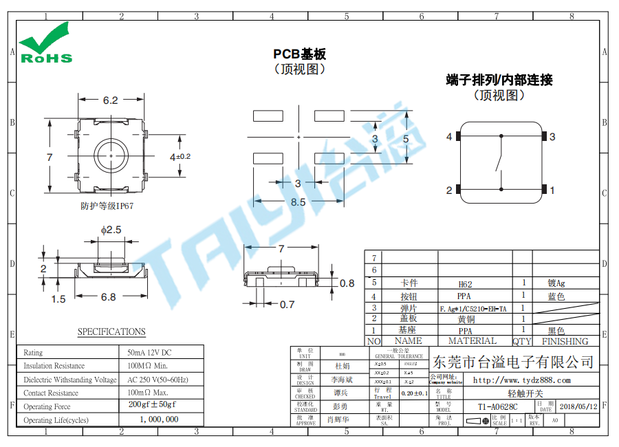 T1-A0628C