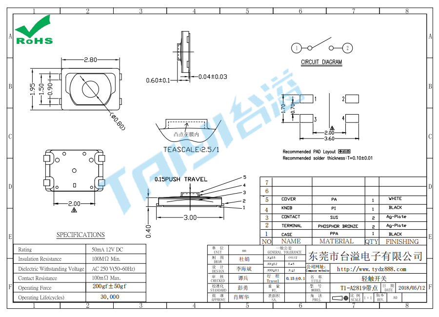 T1-A2819
