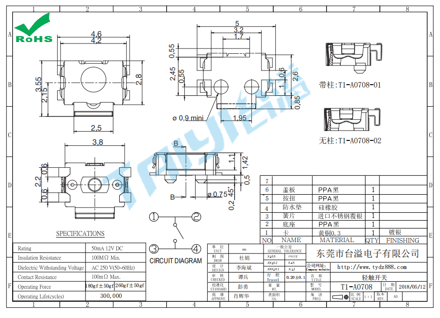 T1-A0708