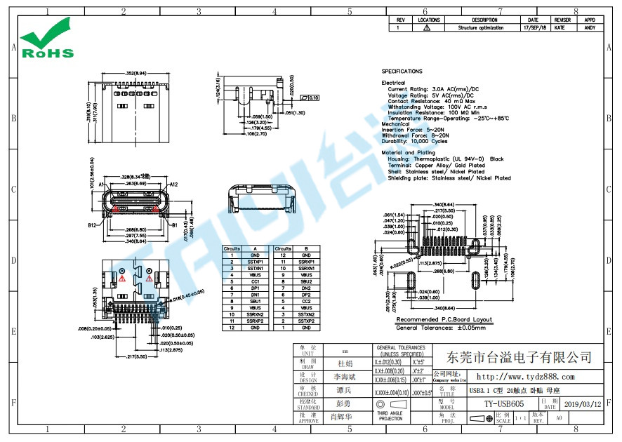 605 USB3.1 C型 24触点 卧贴 母座