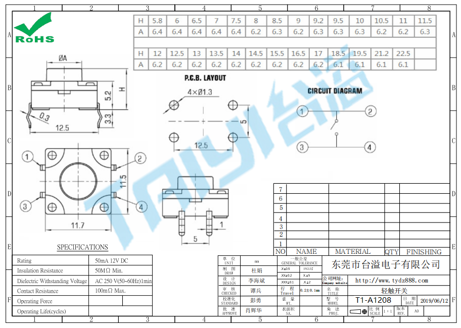 轻触开关T1-A1208