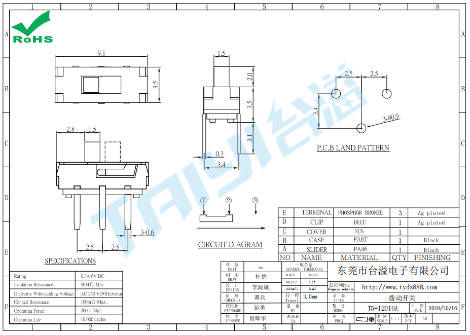 T5-12D16A