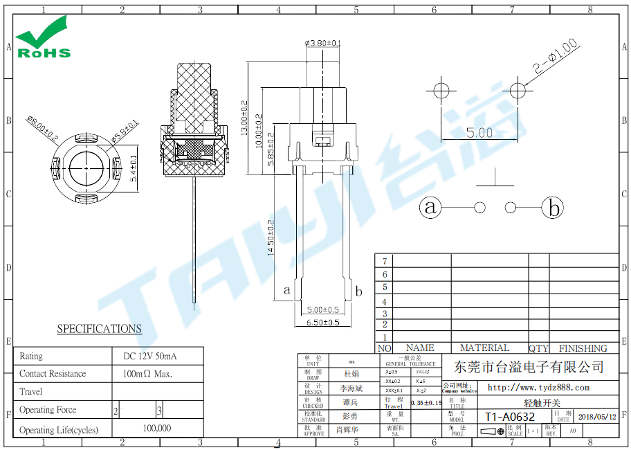 T1-A0632