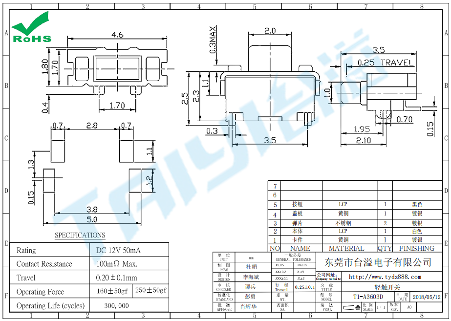 2.0*4.0 轻触T1-A3603D