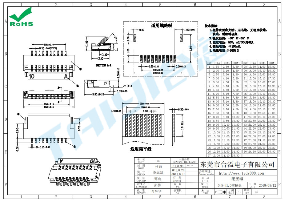 0.5-H1.0前掀盖