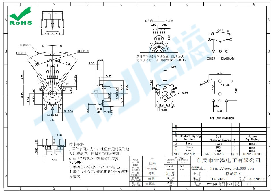 微动开关T4-M1823