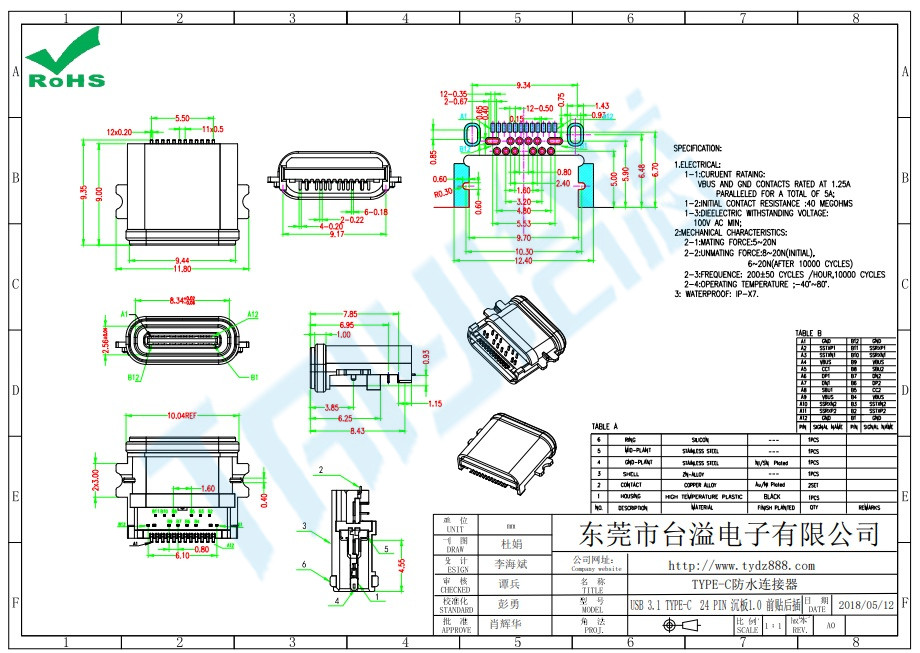 USB 3.1 TYPE-C  24 PIN 沉板1.0 前贴后插